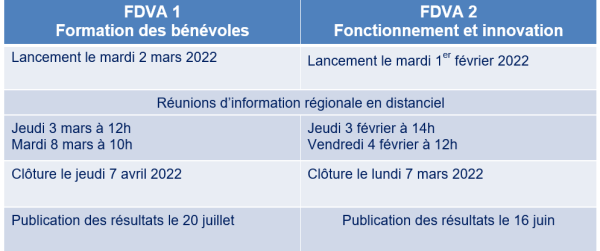 FDVA_calendrier_2022